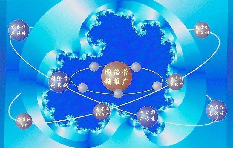 霞山新媒体运营企业需要掌握的网络推广技巧有哪些