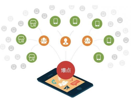 霞山为什么越来越多的企业通过软文营销来引流